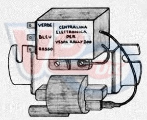 FEMSA TYPE HT COIL – ELECTRONIC