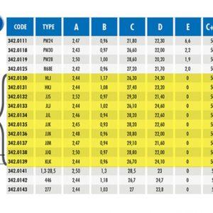 PWK CARB NEEDLES – SET OF 10